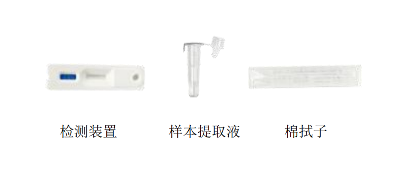 ţ����ɷֿ��ٙz�y��-����Դ�Գɷֿ��ٙz�y���z�w�𷨣�